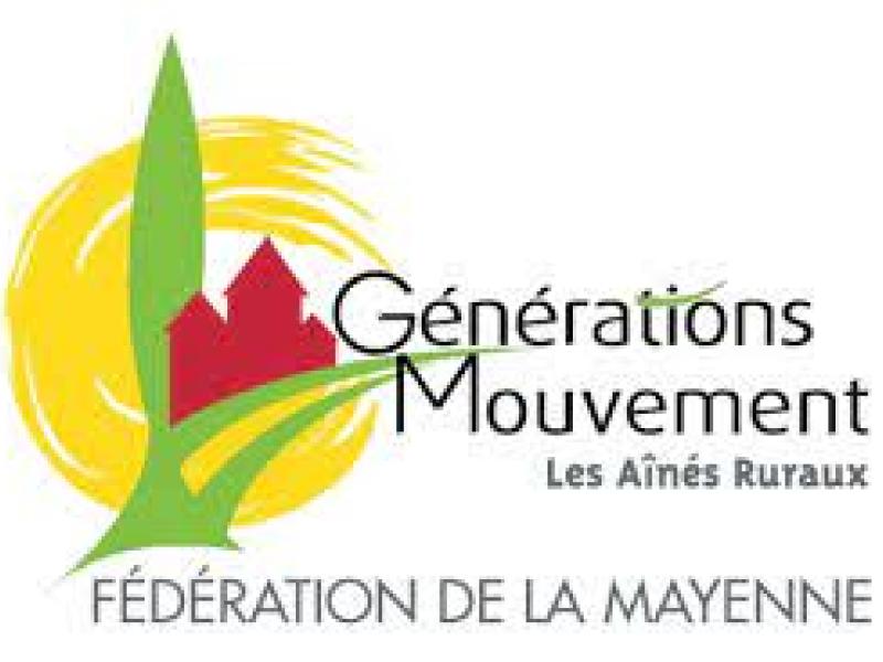 Génération mouvement