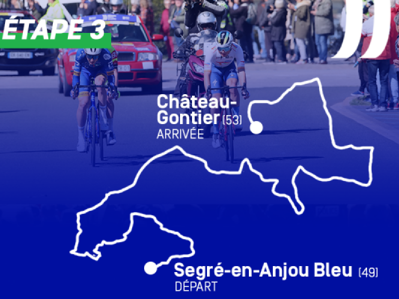 Tour Pays de la Loire-04/04/2024